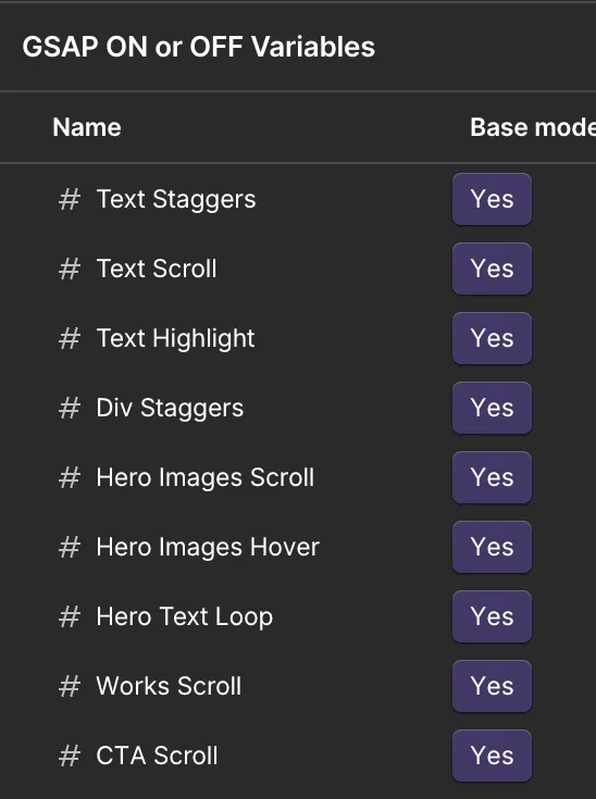 on or off instructions