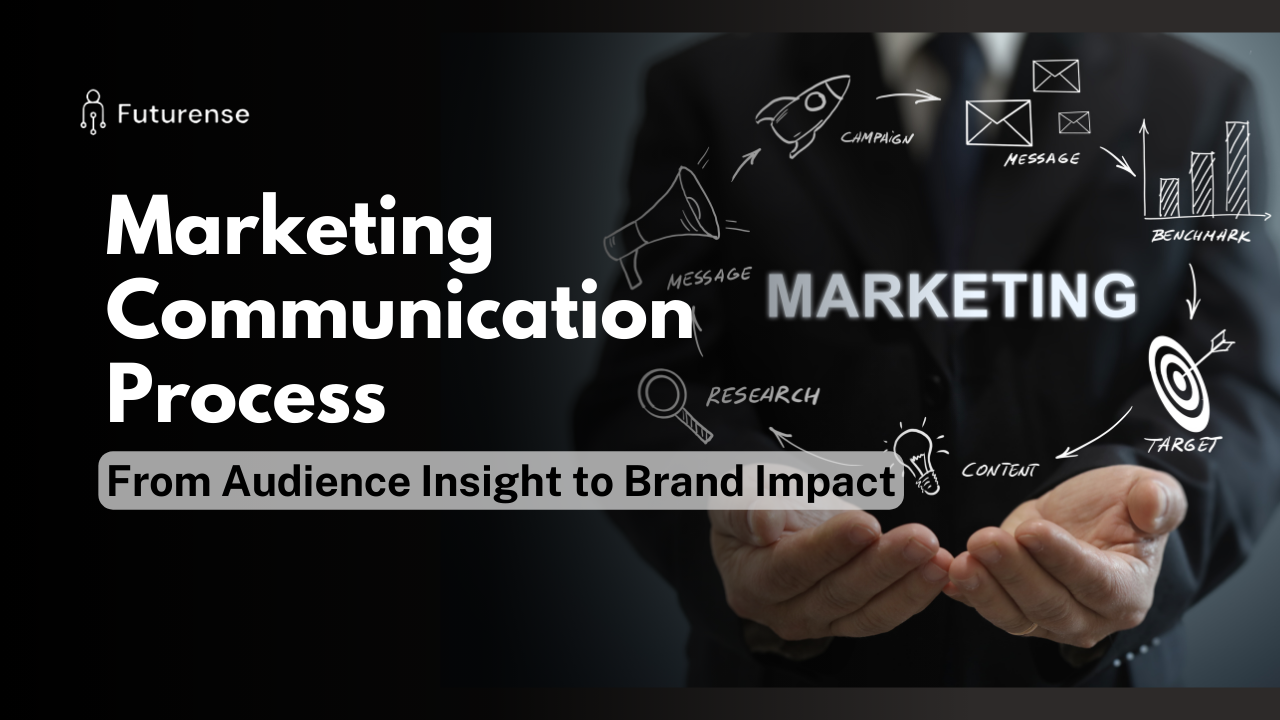 Marketing Communication: Meaning, Process, Importance, and Common Challenges